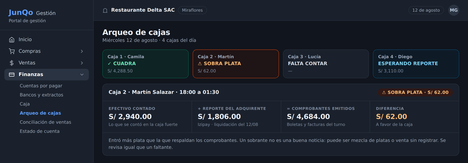 Arqueo de cajas en JunQo Gestión